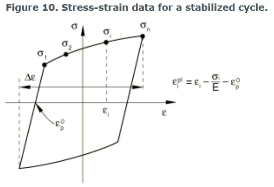 abaqus找不到license文件